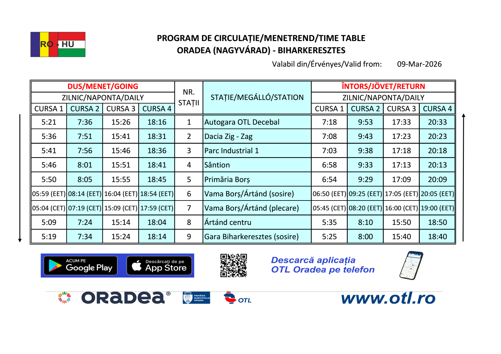 Oradea-Biharkeresztes timetable